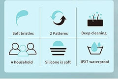 Cnaier 4-in-1 Rechargeable Body Spa Brush Kit