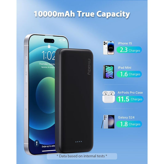 Miady 2-Pack 10000mAh Dual USB Portable Charger, USB-C Fast Charging Power Bank